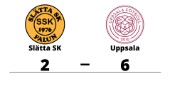 Uppsala fortsätter att vinna