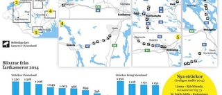 Fler fartkameror sätts ut i Sörmland