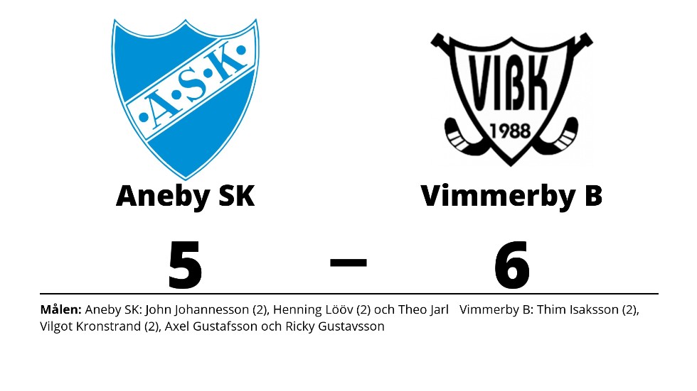 Aneby SK förlorade mot Vimmerby IBK B