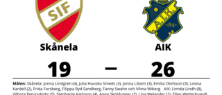 Skånela förlorade hemma mot AIK