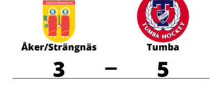 Åker/Strängnäs förlorade hemma mot Tumba