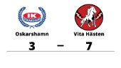 Vita Hästen vann i Kvalserie till J18 Region Syd herr mot Oskarshamn