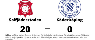 Solfjäderstaden har åtta raka segrar - vann mot Söderköping med 20-0