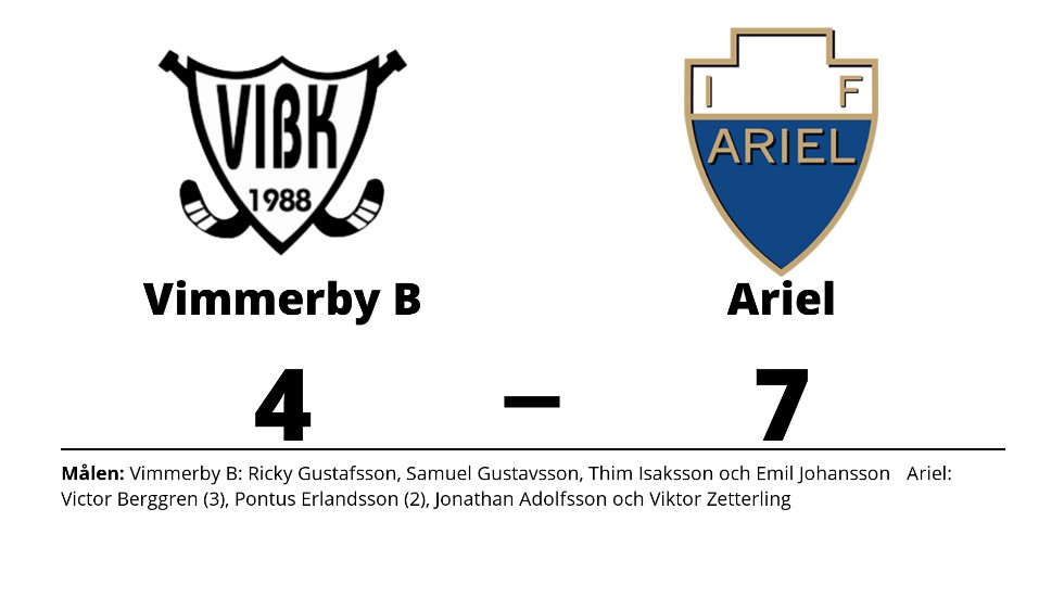 Vimmerby IBK B förlorade mot IF Ariel