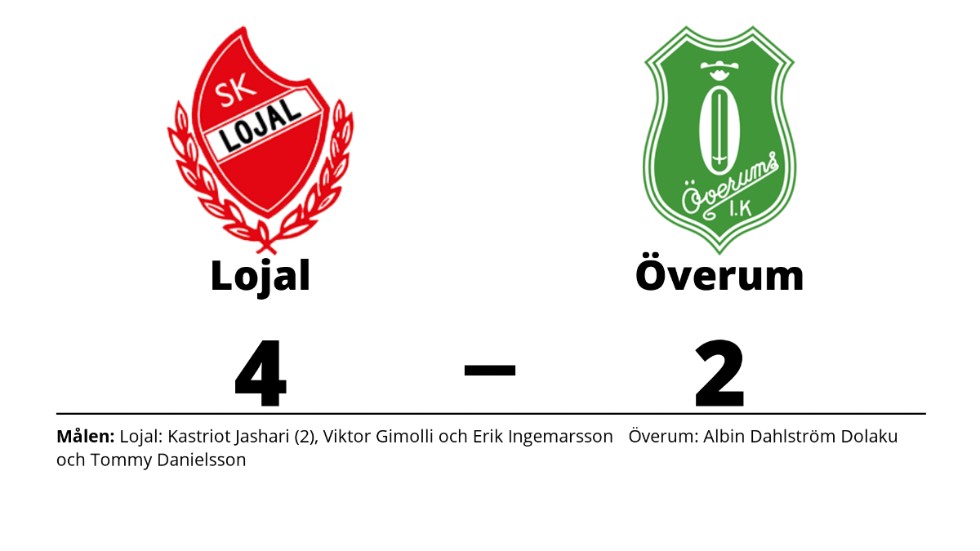 SK Lojal vann mot Överums IK