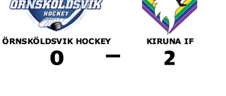 Örnsköldsvik Hockey kunde inte stoppa formstarka Kiruna IF