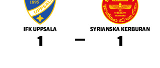 Delad pott när IFK Uppsala tog emot Syrianska Kerburan