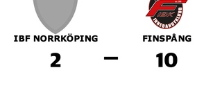Finspång har fyra raka segrar - vann mot IBF Norrköping med 10-2