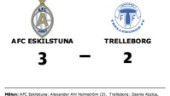 AFC Eskilstuna höll undan och vann mot Trelleborg