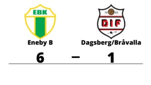 Utklassning när Eneby B besegrade Dagsberg/Bråvalla