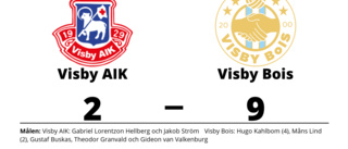 Målfest för Visby Bois borta mot Visby AIK
