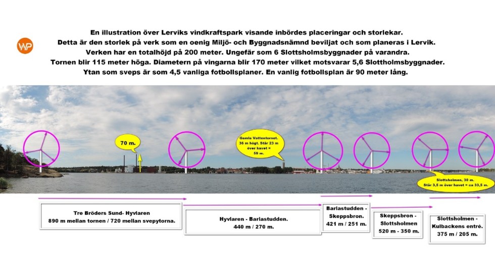 För att tydliggöra hur verken står har vi gjort en illustration på ett fotografi där sex av verken är placerade i Västervik. Kortet är taget på Lucernas nordvästra udde.