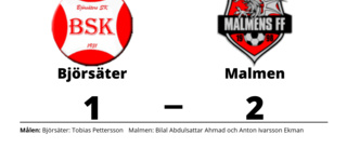 Bilal Abdulsattar Ahmad och Anton Ivarsson Ekman fixade Malmens vändning
