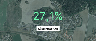 Explosiv resultatökning for Kåbe power AB