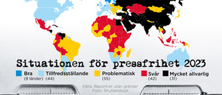 Spionlag sänker svensk pressfrihet