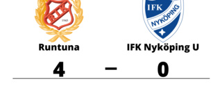IFK Nyköping U föll mot Runtuna på bortaplan