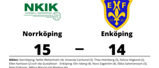 15-14 för Norrköping mot Enköping