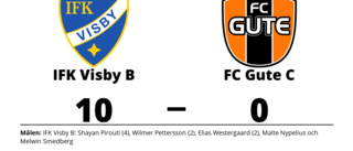 Målfest när IFK Visby B krossade FC Gute C