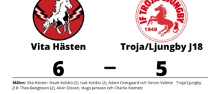 Vita Hästen segrade över Troja/Ljungby J18 i förlängningen