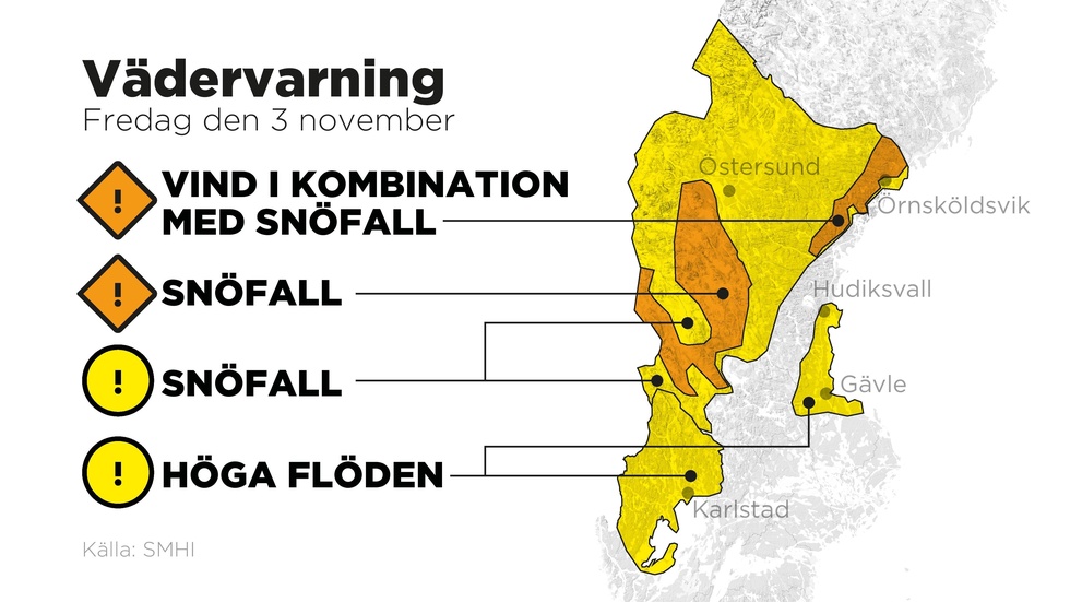 SMHI varnar bland annat för snöfall, hårda vindar och höga flöden.