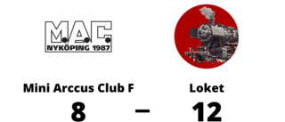 Mini Arccus Club F föll med 8-12 mot Loket