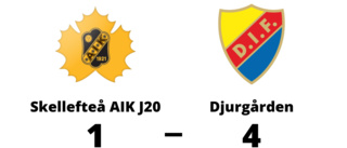 Djurgården besegrade Skellefteå AIK J20 med 4-1