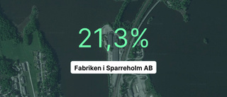 Fabriken i Sparreholm AB: Efter en rejäl ökning 2021 - nu planar det ut
