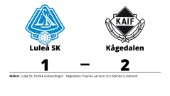 Femke Golverdingen målskytt - men Luleå SK föll