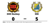 Hemmaförlust för SHK Hockey - 0-5 mot SSK
