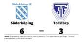 Söderköping höll undan och vann mot Torstorp