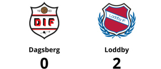 Loddby besegrade Dagsberg - avgjorde i andra halvlek
