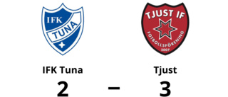 Fjärde raka förlusten för IFK Tuna