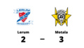 Motala vann i HockeyTvåan Kvalserie A södra herr mot Lerum