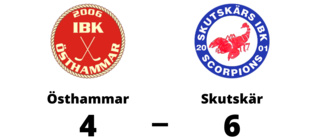 Östhammar föll med 4-6 mot Skutskär