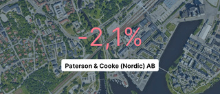 Paterson & Cooke (Nordic) omsatte 18 miljoner