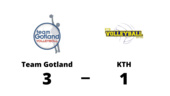 Stark seger för Team Gotland i toppmatchen mot KTH