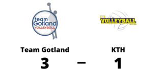 Stark seger för Team Gotland i toppmatchen mot KTH