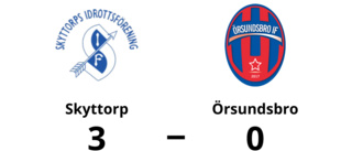 Örsundsbro föll med 0-3 mot Skyttorp