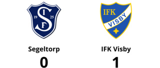 Svante Holmbom Lehtipalo avgjorde när IFK Visby sänkte Segeltorp