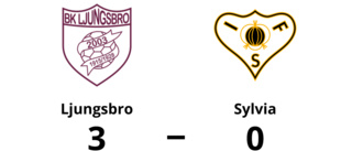 Förlust för Sylvia mot Ljungsbro med 0-3