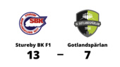 Gotlandspärlan föll i toppmötet mot Stureby BK F1