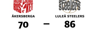 Segerraden förlängd för Luleå Steelers - besegrade Åkersberga
