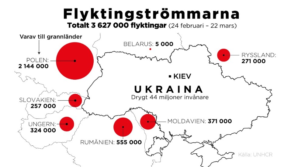 Flyktingströmmarna från Ukraina till grannländerna 24 februari–22 mars.