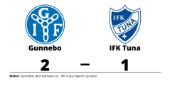 Gunnebo bröt tunga sviten mot IFK Tuna