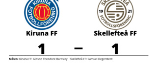 Kiruna FF och Skellefteå FF delade på poängen