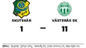 Skutskär får fortsätta jaga seger efter förlust mot Västerås SK