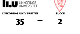 Storseger för Linköping Universitet hemma mot Succé