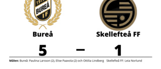 Klar seger för Bureå mot Skellefteå FF på Tallbacka IP