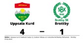 Uppsala Kurd segrare hemma mot Brottby