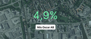 Öltillverkaren Nils Oscar förbättrar resultatet